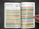 BIBLIA MISIONERA RV1960 MARRON LEON