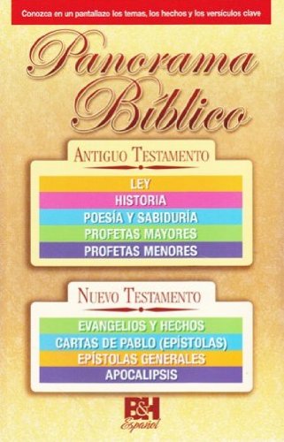 PANORAMAS BIBLICOS COLECCION TEMAS DE FE