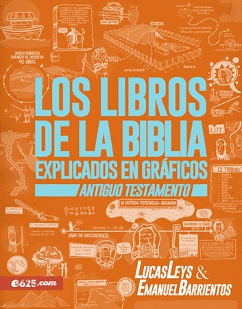 LIBROS DE LA BIBLIA EXPLICADOS EN GRAFICOS / AT